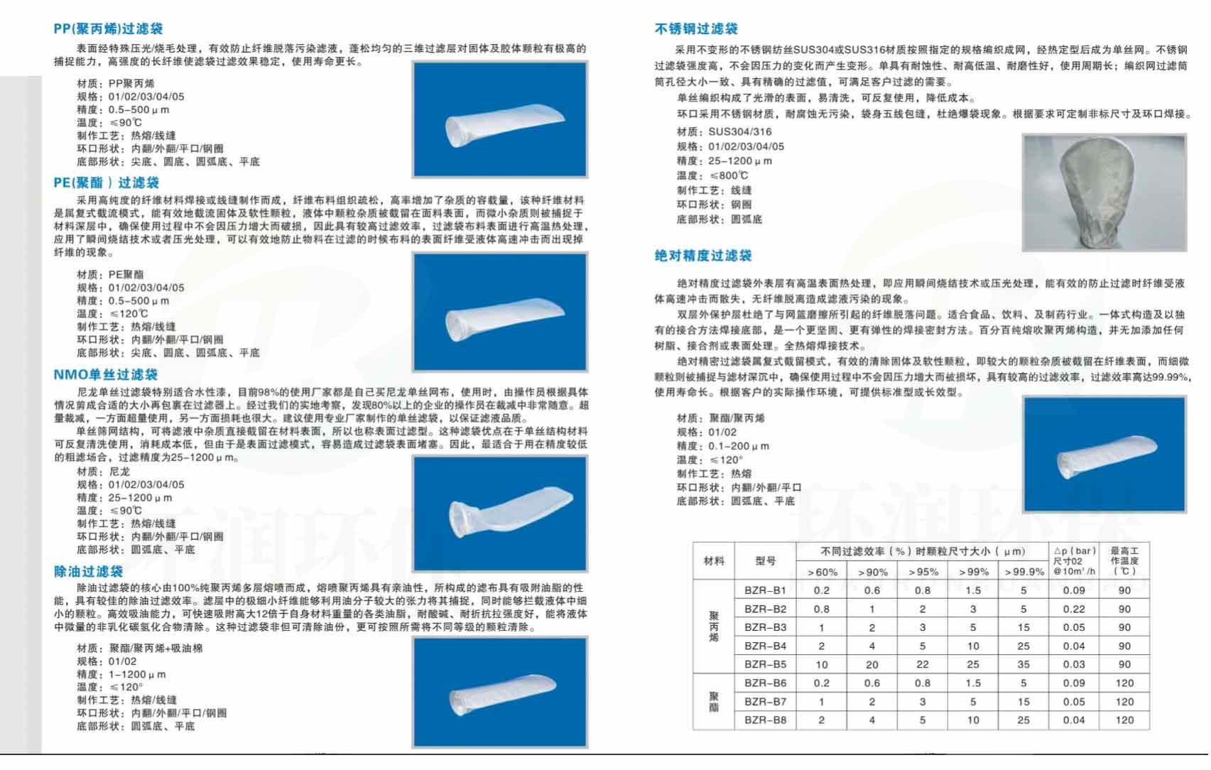 环润-过滤袋分类详细技术参数.jpg