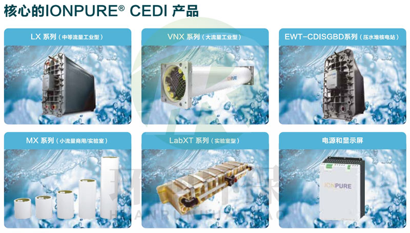IONPURE西门子edi模块技术参数