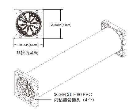 西门子VNX55-EP-2用于电厂超临界锅炉效果如何