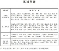 生态环境大排查：不合格化工企业将关停