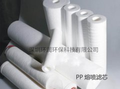 PP熔喷滤芯技术参数和应用领域