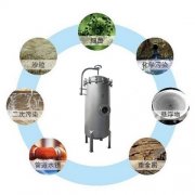 医药制药行业精密过滤器应用领域和功能