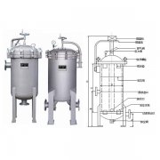 玻璃行业精密过滤器工作原理和应用领域