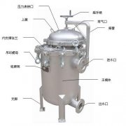 不锈钢袋式过滤器内部和细节结构图